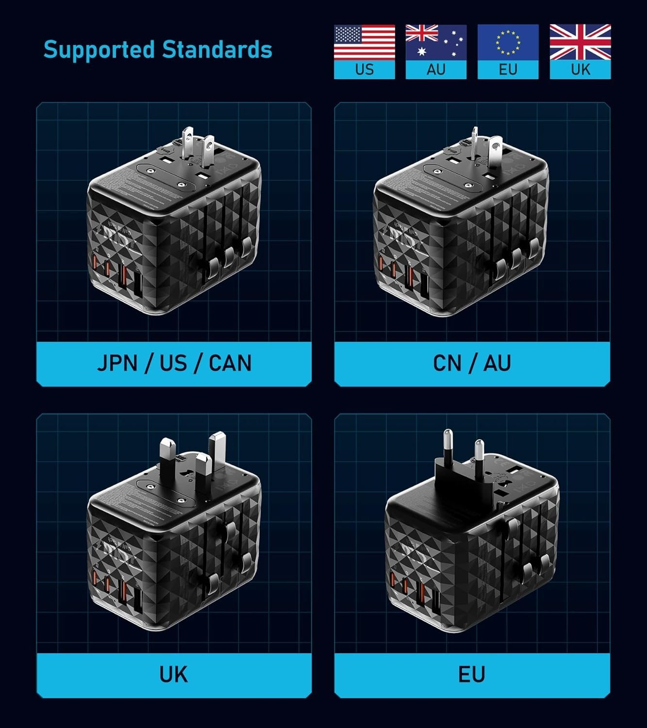 All in 1 TravlMate 5v and 20v Laptop, MacBook, Mobile 70W GaN Universal Travel Adapter, 2500W, Global Plug Compatibility, 4-in-1 Design - Image 3