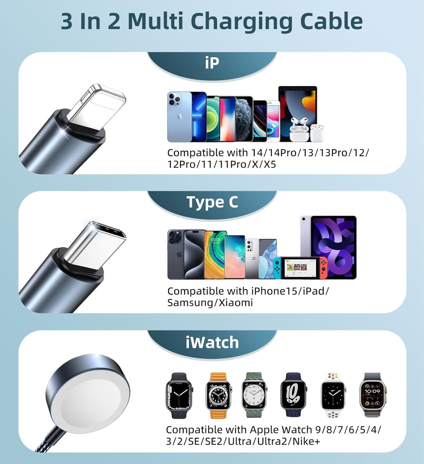 Charger Cable for Apple Watch Upgraded 3 in 2 Fast iPhone Watch Charger USB C Multi Fast Charging - Image 3