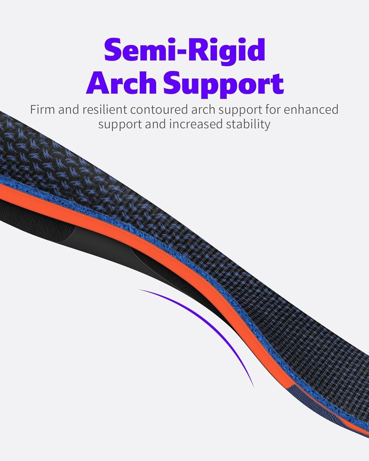 Feet Insoles High Arch Supports Orthotics Inserts Relieve Flat Feet, Foot Pain - Image 4