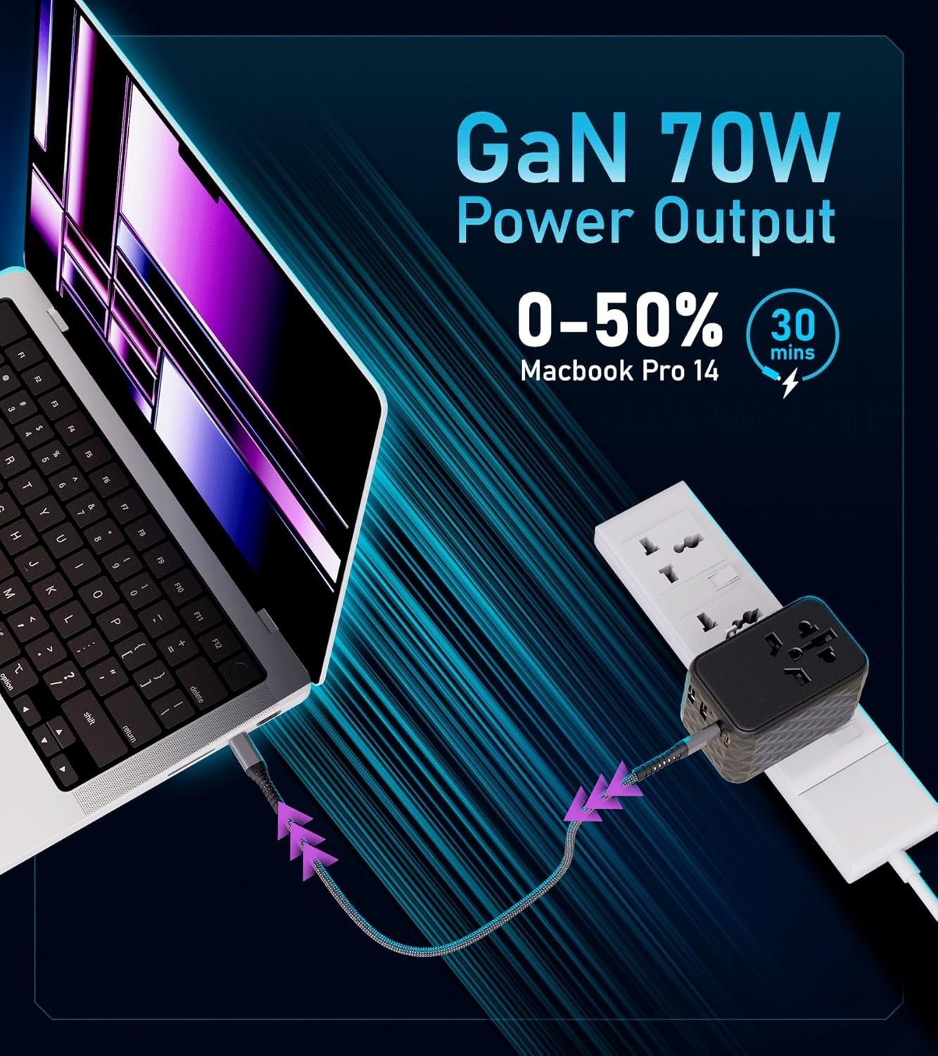 All in 1 TravlMate 5v and 20v Laptop, MacBook, Mobile 70W GaN Universal Travel Adapter, 2500W, Global Plug Compatibility, 4-in-1 Design - Image 5