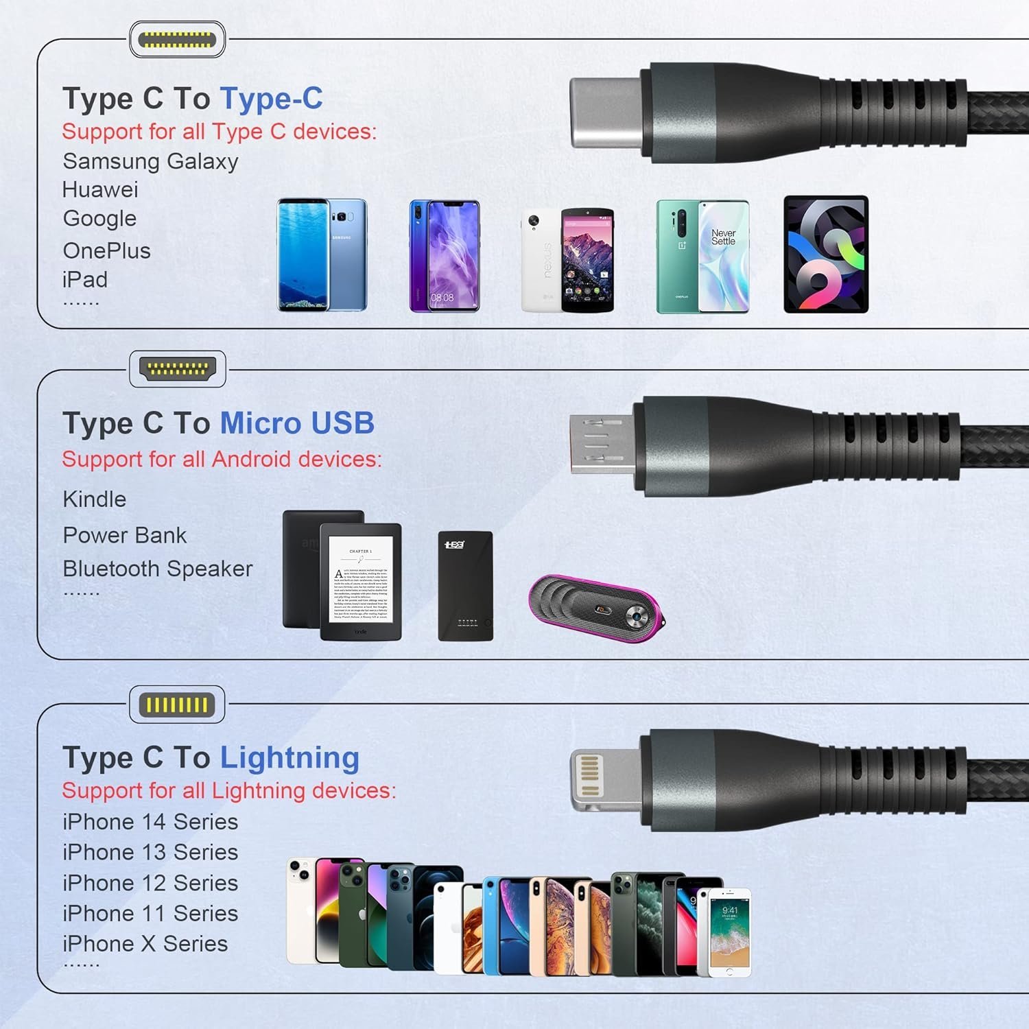 100W USB C to Multi Fast Charging Cable 3M/10Ft with MFi Certified - Image 4