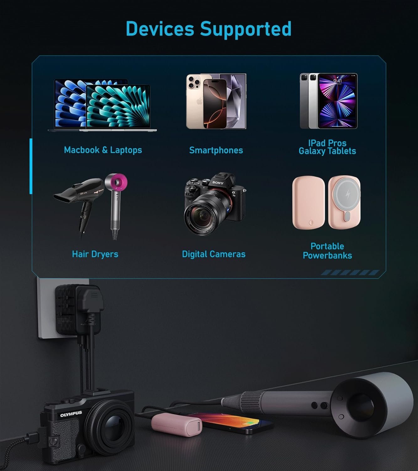 All in 1 TravlMate 5v and 20v Laptop, MacBook, Mobile 70W GaN Universal Travel Adapter, 2500W, Global Plug Compatibility, 4-in-1 Design - Image 6