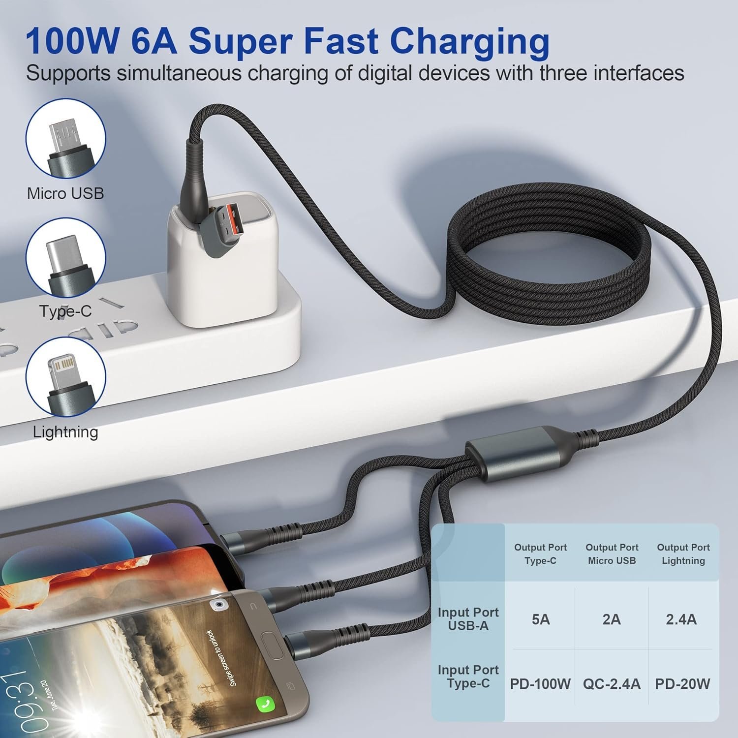 100W USB C to Multi Fast Charging Cable 3M/10Ft with MFi Certified - Image 5