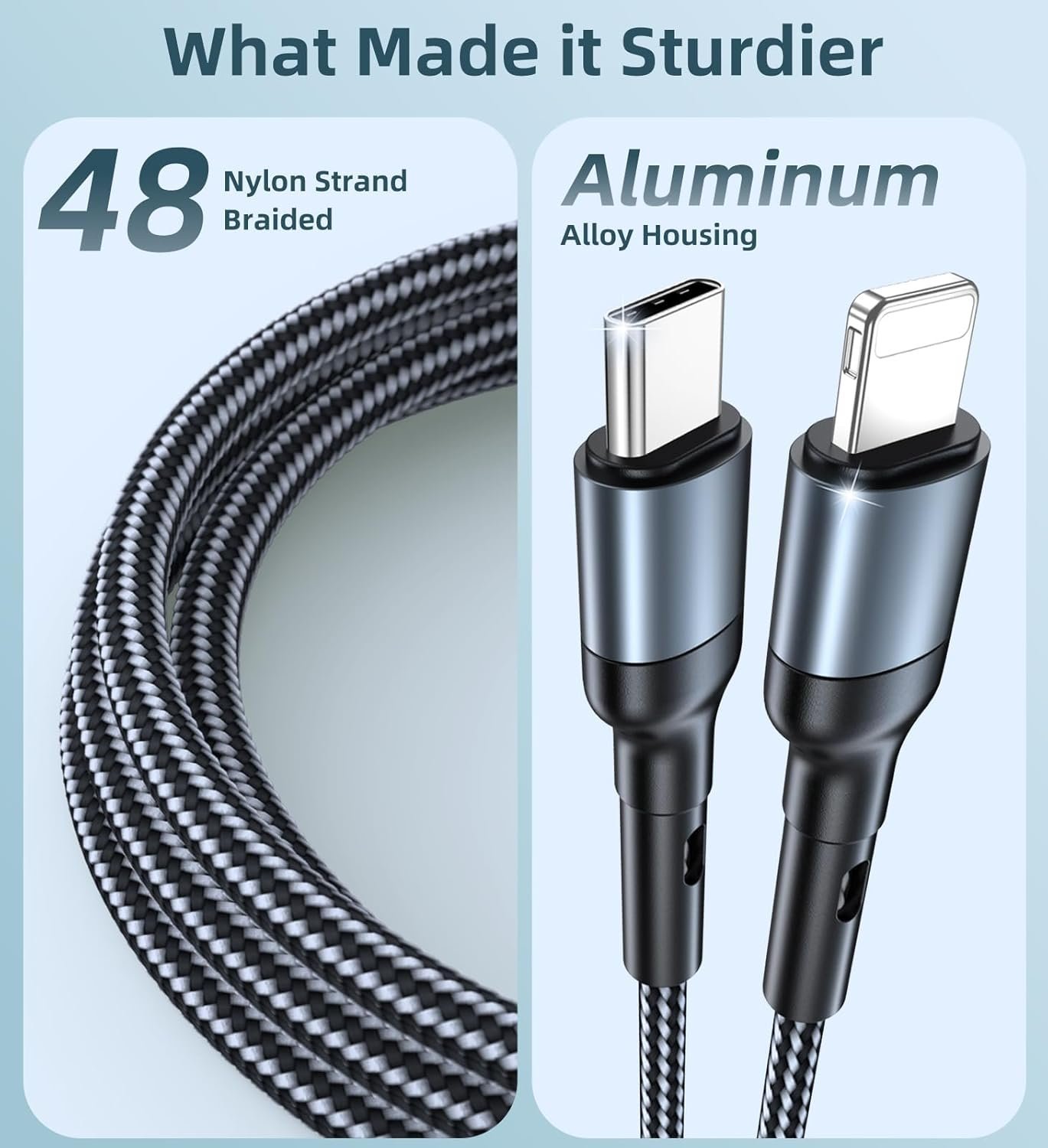 Charger Cable for Apple Watch Upgraded 3 in 2 Fast iPhone Watch Charger USB C Multi Fast Charging - Image 5