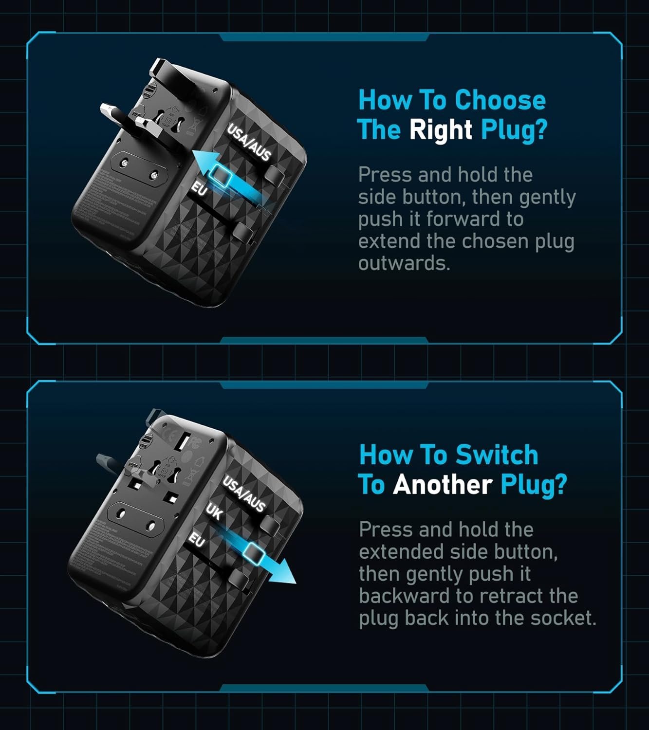 All in 1 TravlMate 5v and 20v Laptop, MacBook, Mobile 70W GaN Universal Travel Adapter, 2500W, Global Plug Compatibility, 4-in-1 Design - Image 8