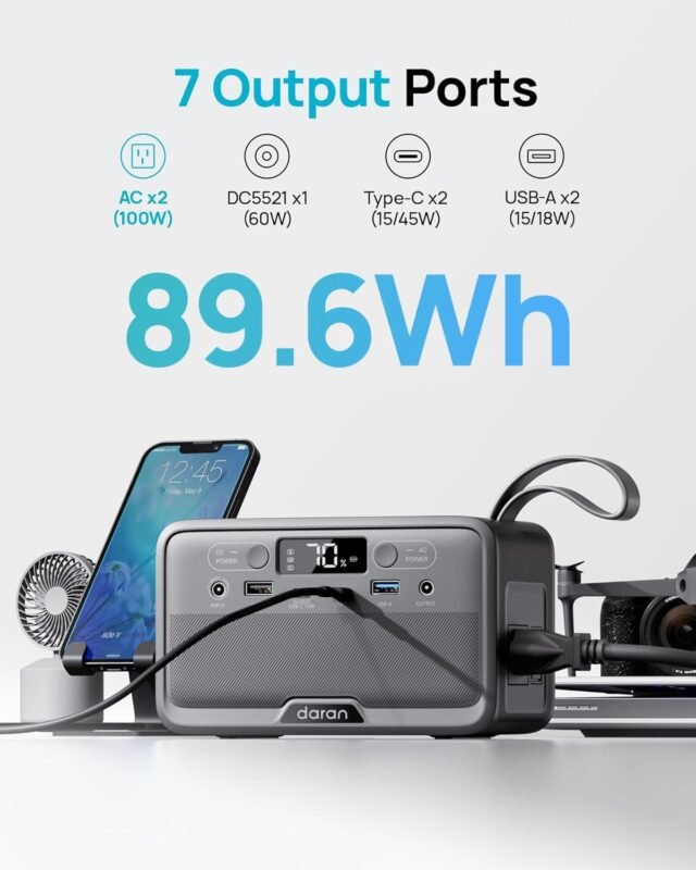 daran portable power station additional product photo